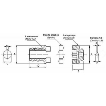 Elastische Kupplung für Pumpengruppe 2 und Elektromotor Baugröße 100-112 von 2,2KW bis 4Kw Hydraulische Pumpen und Zubehör