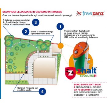 Zhalt Evolution: el repelente de mosquitos de jardín en un kit de bricolaje Anti Mosquitos